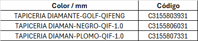 Presentaciones de Tapiceria Diamante - Golf