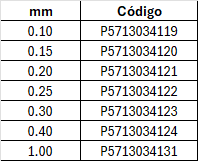 Presentaciones de Flexible