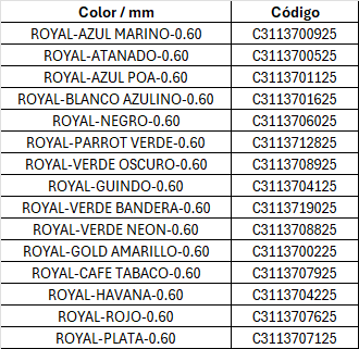 Presentaciones de Royal - Azul Marino